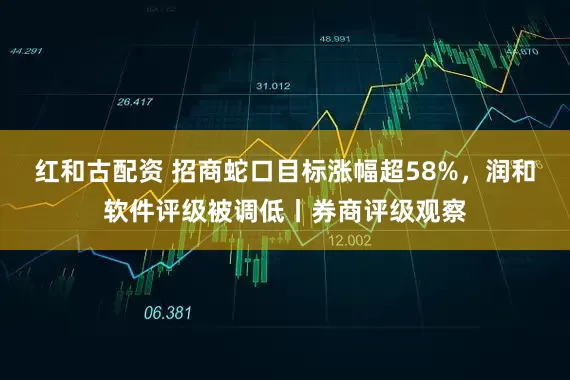 红和古配资 招商蛇口目标涨幅超58%，润和软件评级被调低丨券商评级观察